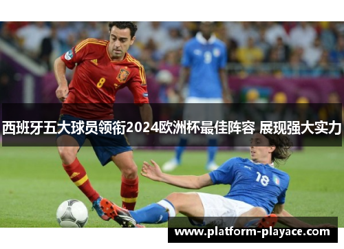 西班牙五大球员领衔2024欧洲杯最佳阵容 展现强大实力